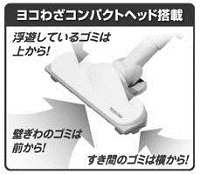 ヨコわざコンパクトヘッドのイメージ図