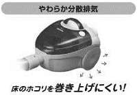 「やわらか分散排気」のイメージ図