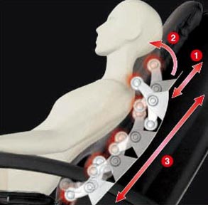 �X���C�� �}�b�T�[�W�`�F�A(�Ɩ��p) �u�R�C���^�C�}�[�t���v �u���b�N TSR-05K-T