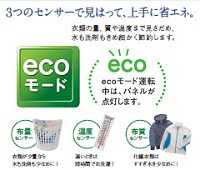 ecoモード運転中は、パネルが点灯します。