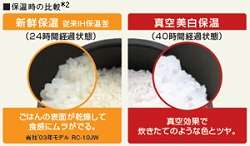 新鮮保温と真空美白保温の比較