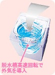 脱水槽高速回転で外気を導入