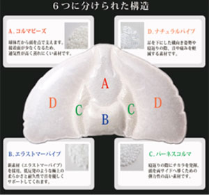 �W���i�X�g�����J�� ���@�\�� Cocoon(�R�N�[��) �y�����Y����/��������/�ې􂢉z