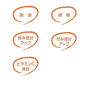 SHARP ウォーターオーブン ヘルシオ 18Lタイプ レッド系 AX-CX2-R