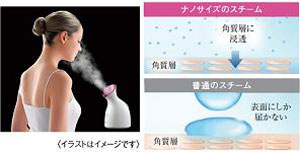 Panasonic �X�`�[�}�[ �i�m�P�A �r�r�b�g�s���N EH-SA31-VP