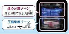 強い吸引力