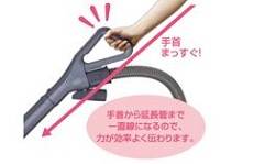らくわざハンドル