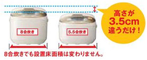 Panasonic IH�W���[���ъ� �x�[�W�� SR-HD101-C