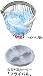 SHARP 6Kg 全自動洗濯機 ピンク系 ESGE60LP