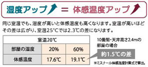 �_�C�j�` �n�C�u���b�h�������� HD�V���[�Y �u���[ HD-7011�iA�j