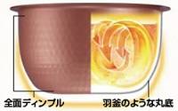 ダイヤモンド銅コート釜のイメージ図