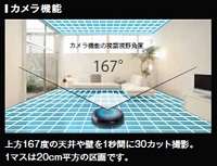 カメラ機能