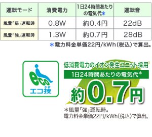 SHARP プラズマクラスター搭載 デスクトップ用 加湿機能付イオン発生機 ホワイト系 IG-DK1S-W