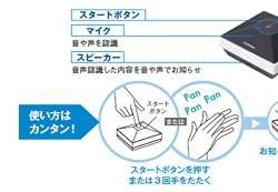 操作方法