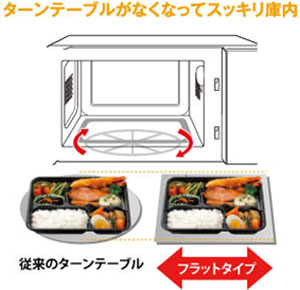 TWINBIRD コンビニ弁当もOK フラット電子レンジ ホワイト DR-D257W