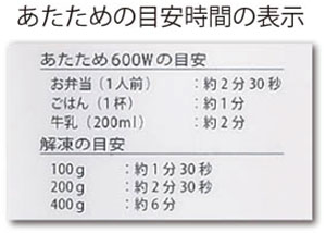 TWINBIRD コンビニ弁当もOK フラット電子レンジ ホワイト DR-D257W