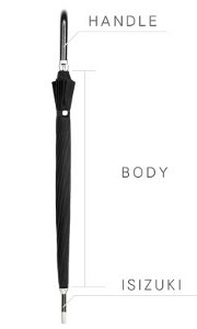 煌(kirameki) 16本骨傘 親骨65cm デュポン社製撥水加工 2013年モデル