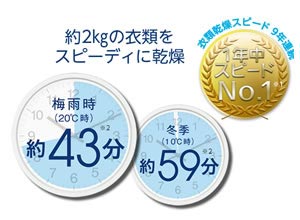 Panasonic 除湿機・除湿乾燥機 ハイブリッド方式除湿乾燥機 シルバー エコナビ ナノイー F-YHKX120-S