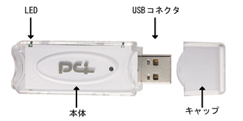 GW-US54GXS本体