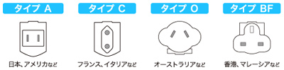 シガーソケットに挿してUSB機器を充電