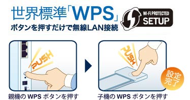 ����ɸ���WPS��