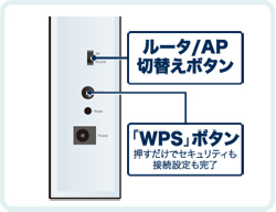 AP�⡼��/�롼���⡼��