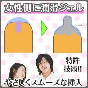 コンドームの先端(女性側)にたっぷり潤滑ジェル