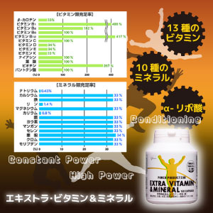 �x�X�g�R���f�B�V������ڎw���A�X���[�g�ցI