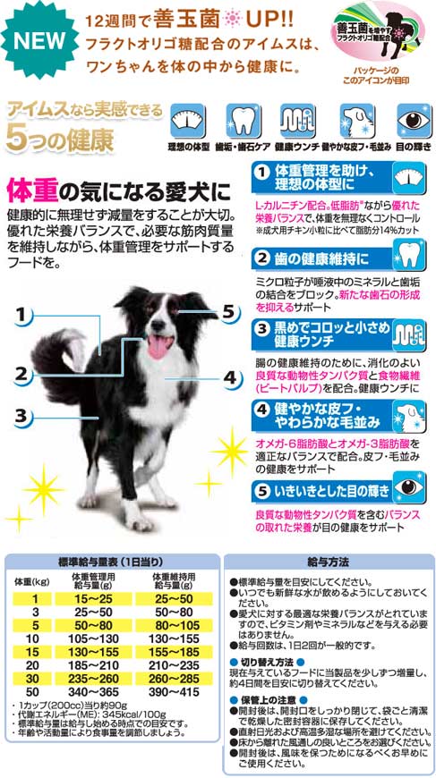 獣医師推奨