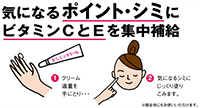�C�ɂȂ�|�C���g�E�V�~�Ƀr�^�~��C��E���W���⋋
