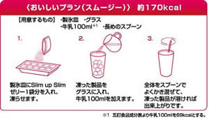 楽しいダイエットケアレシピ<おいしくスムージー>