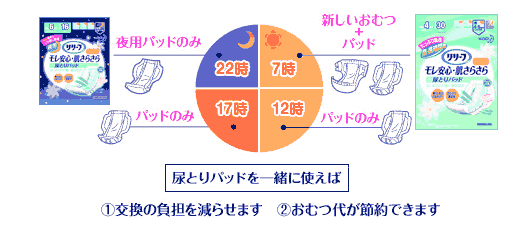 �C���[�W