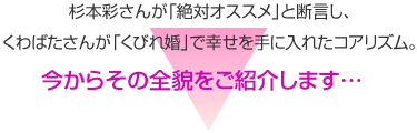 杉本彩さんが「絶対オススメ」と断言し、くわばたさんが短期間でクビレまくったコアリズム。今からその全貌をご紹介します…