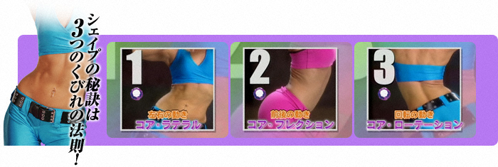 イメージ図：シェイプの秘訣は3つのくびれの法則！