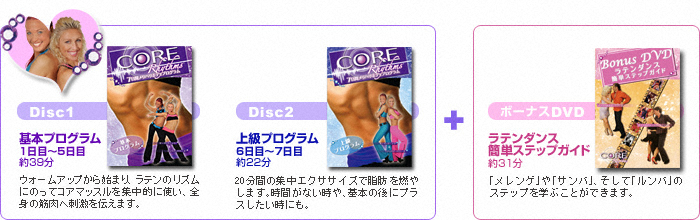 商品のセット内容