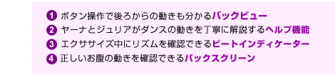 1-ボタン操作で後ろからの動きも分かるバックビュー、2-ヤーナとジュリアがダンスの動きを丁寧に解説するヘルプ機能、3-エクササイズ中にリズムを確認できるビートインディケーター、4-正しいお腹の動きを確認できるバックスクリーン