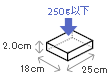 item sample