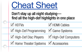 High-Def Cheat Sheet