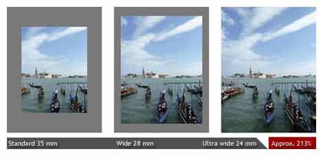 LUMIX DMC-ZS20