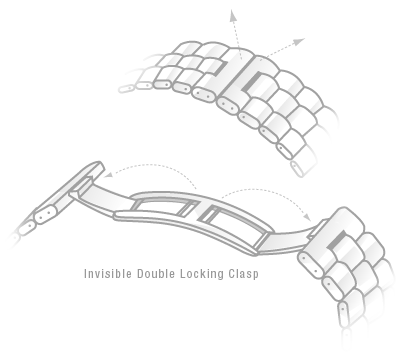 Invisible Doublelock Clasp