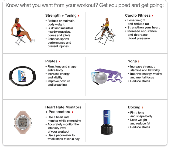Know what you want from your workout. Get equipped and get going.