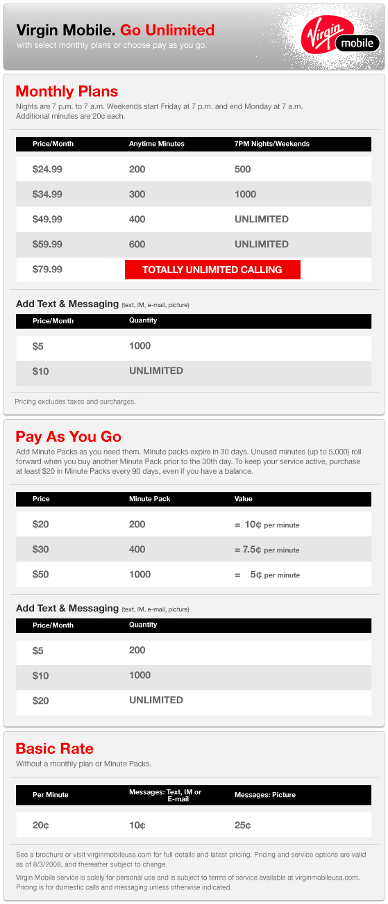 Virgin Mobile