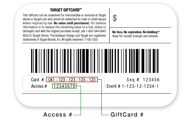 Gift Card Back