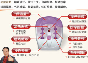 皇威足浴器H-109A