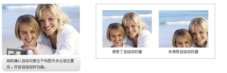 索尼DSC-W530