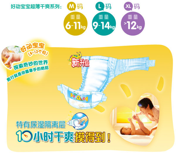 �ﱦ�� ������ˬϵ�г����װL84Ƭ