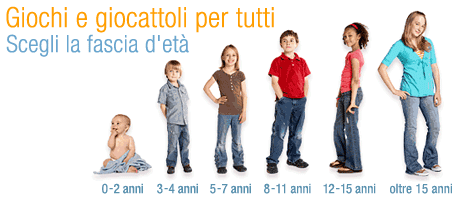 Giochi e giocattoli