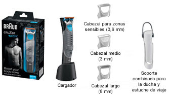 cruZer5body