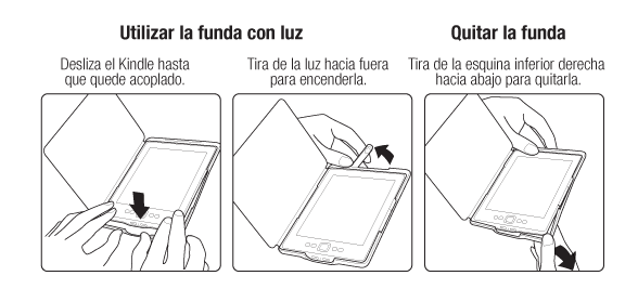 Utilizar la funda con luz