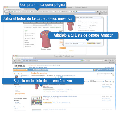 Lista de deseos universal